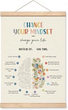 YGSDZY Growth Mindset Poster for Classroom & Therapy Office, Mental Health Wall Art with Wood Hanger, School Counselor Psychology Decor, Positive Thinking Educational Poster for Students Teachers