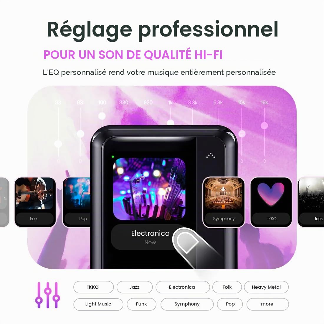 Écouteurs sans Fil TWS AI Smart Ikko Active Buds : Casque avec Annulation du Bruit, Connexion Bluetooth,Fonction traducteur instantané,4G Double sim, WiFi,jusqu'à 30 Heures d'autonomie,ChatGPT