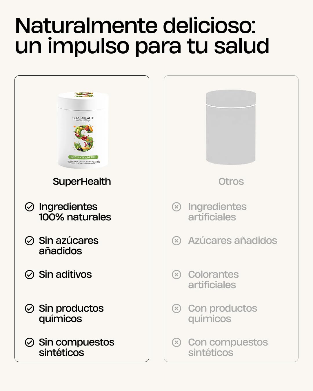 Drenante & Detox Natural (Para 30 dias) Elimina Líquidos y Toxinas, Reduce Retención de Líquidos y Celulitis – Depurativo Vegano sin Gluten – Favorece Digestión, Tránsito Intestinal y Ligereza