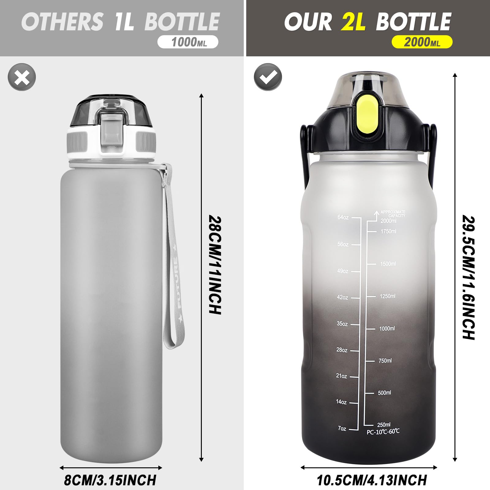 GXCROR Botella de agua de 2 litros con pajita, a prueba de fugas, apta para lavavajillas, marca de tiempo, botella de agua para gimnasio