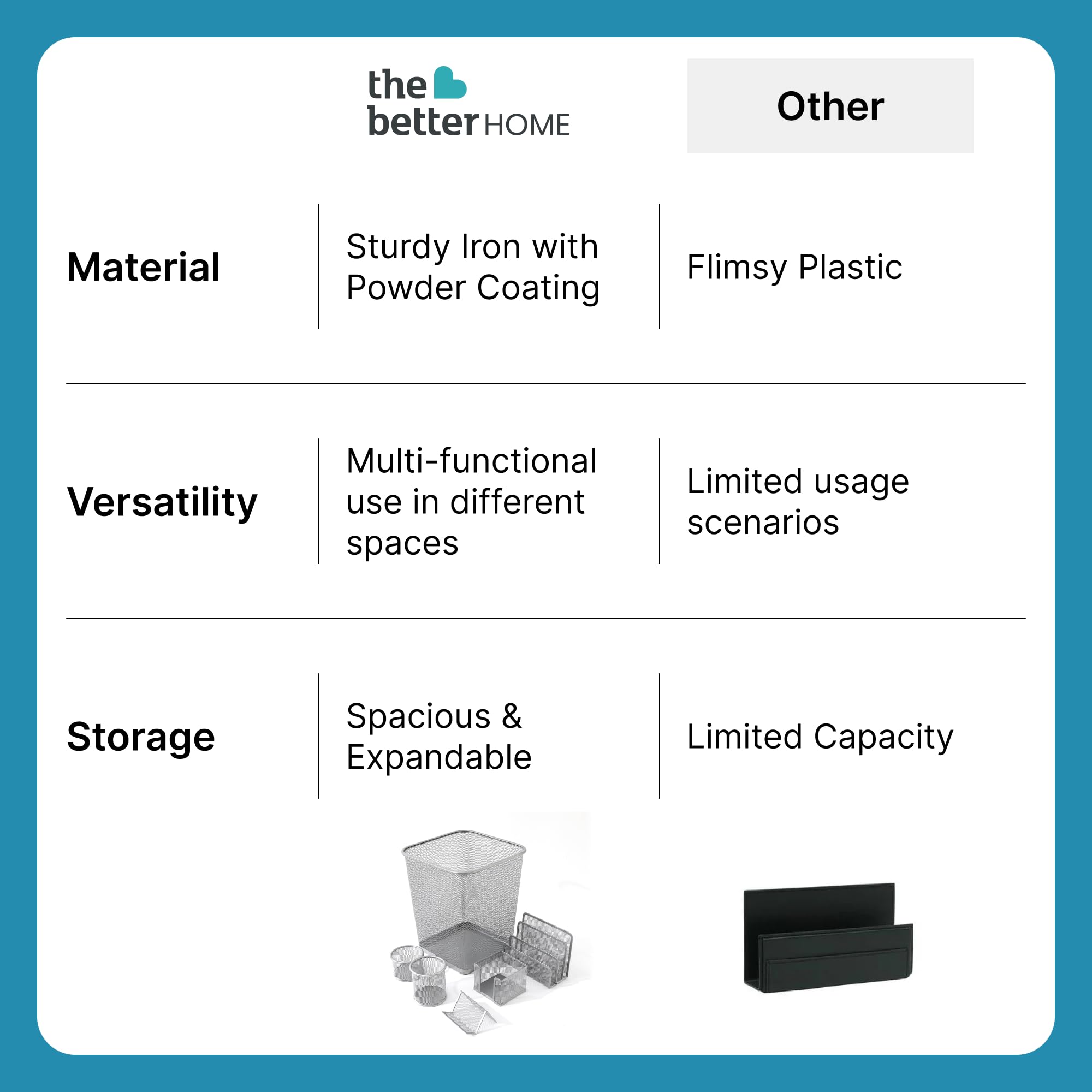 The Better Home Set di 6 organizer da scrivania, per carta, penne, matite, pennelli, biglietti da visita, design in rete metallica antiruggine, multiuso, include pattumiera, plastica verniciata a