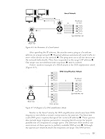 Vista 5 de How Cybersecurity Really Works: A Hands-On Guide for Total Beginners Edición Kindle