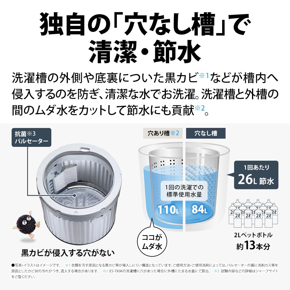 Amazon | シャープ 洗濯乾燥機 洗濯6.5㎏ 乾燥3.5㎏ 1人暮らし