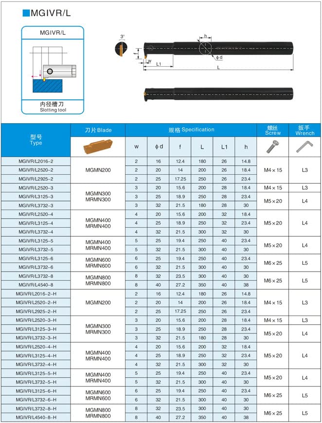 Portaherramientas para ranurado MGIVR2016 MGIVR2520 MGIVR3125 miniatura 6
