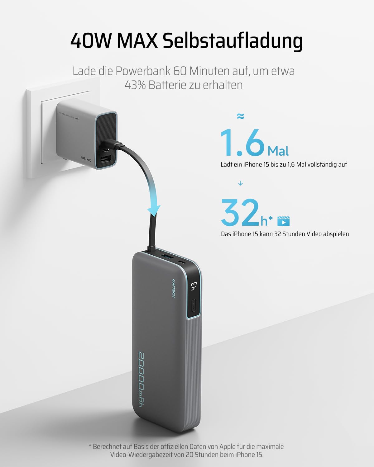 CUKTECH 20000mah Power Bank, 45W Powerbank mit Integriertem USB-C Kabel, Externe Handyakkus mit Schnellladefunktion, Externer Akku mit Digitales Display für iPhone 16/15 Pro Max, MacBook, Galaxy S25