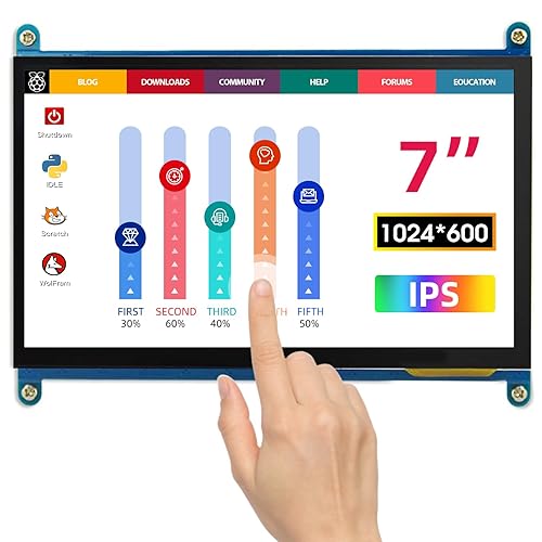 ELECROW For Raspberry Pi Screen, 7 Inch Touchscreen Monitor 1024X600 IPS LCD Small Monitor Compatible with Raspberry Pi 4, Raspberry Pi 3, Laptop and Other Devices that Out Put HD Signals - 7 inches