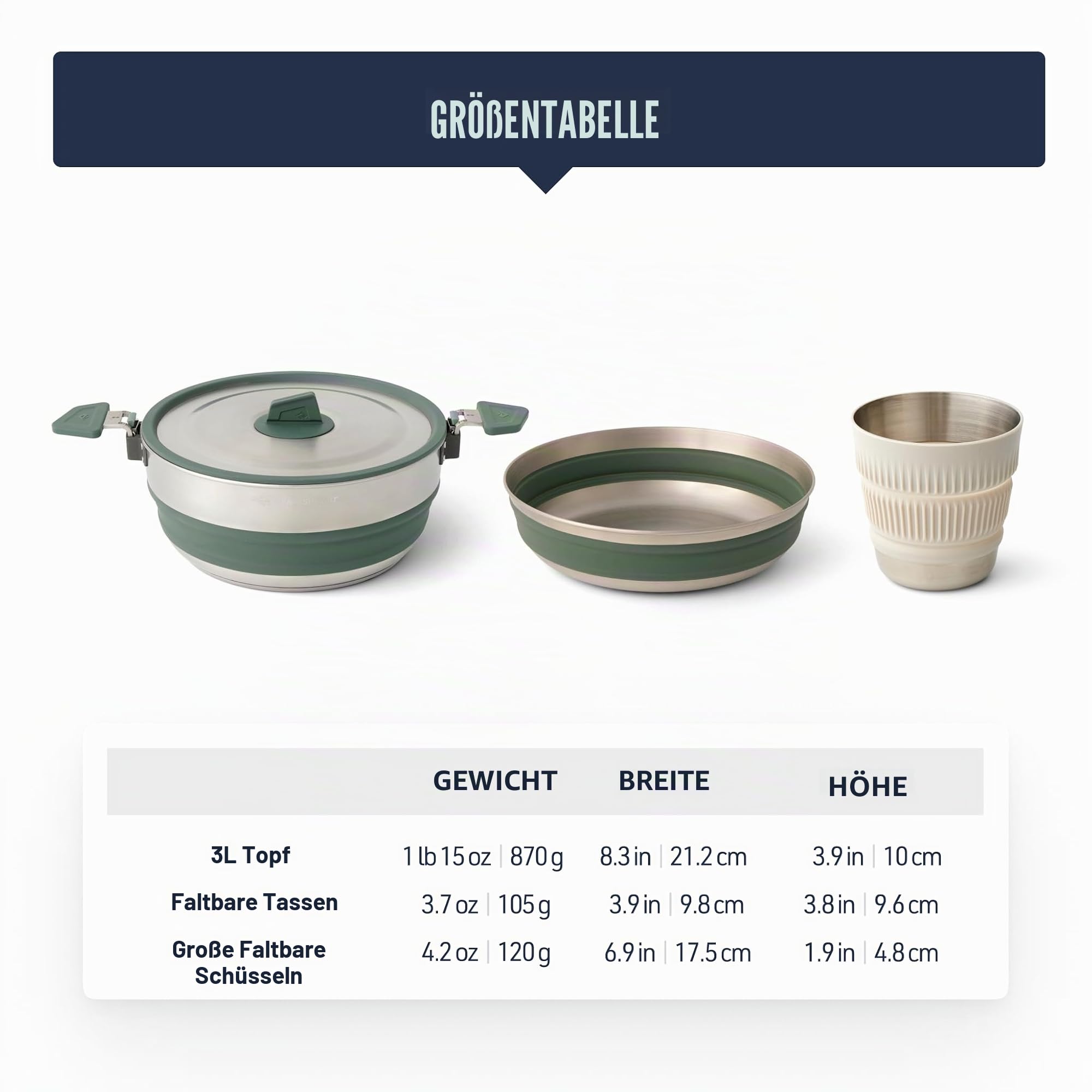 Sea to Summit Detour Stainless Steel One Pot Cook Set 2P 5-teilig - Kochset green-grey
