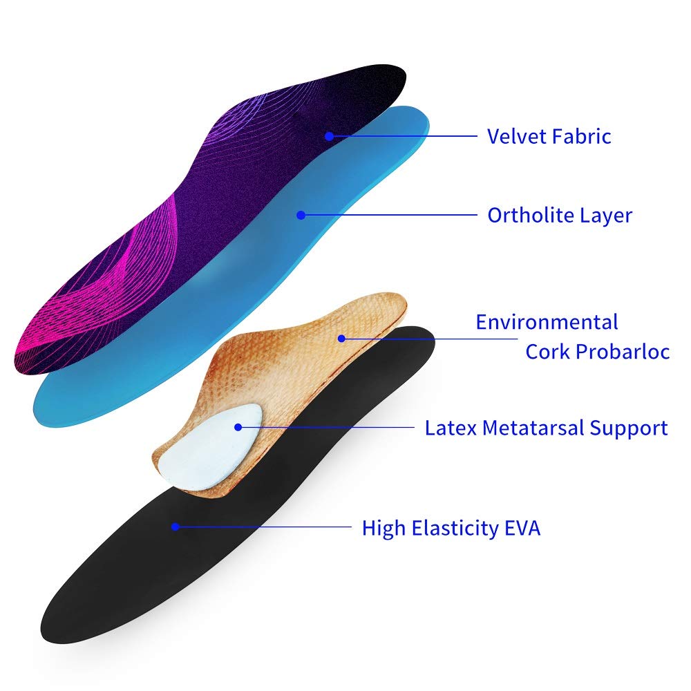 Plantillas ortopédicas for pies planos Mujeres Hombres Fascitis plantar Plantillas for zapatos Suelas de soporte de arco ortopédico Almohadilla for zapatos esta plantilla con soporte de arco de 3,5 cm