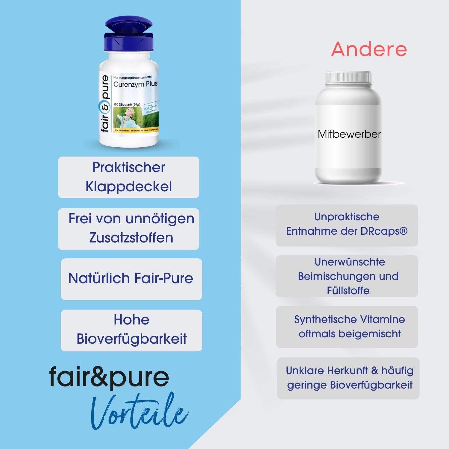 Fair & Pure Curenzym Plus, 100 Kapseln, schluckfreundlich, magensaftresistent, Enzym Komplex mit Bromelain, Trypsin, Chymotrypsin und Rutosid, ohne Magnesiumstearat, made in Germany