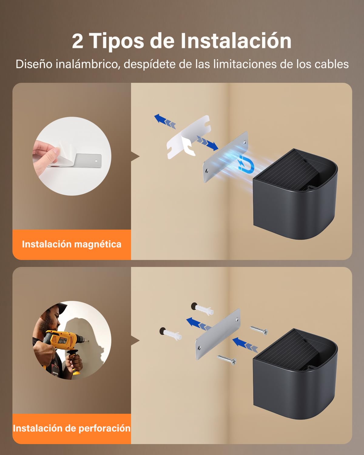 Leselux Aplique Pared Interior Recargable con Sensor Movimiento, 2 Piezas