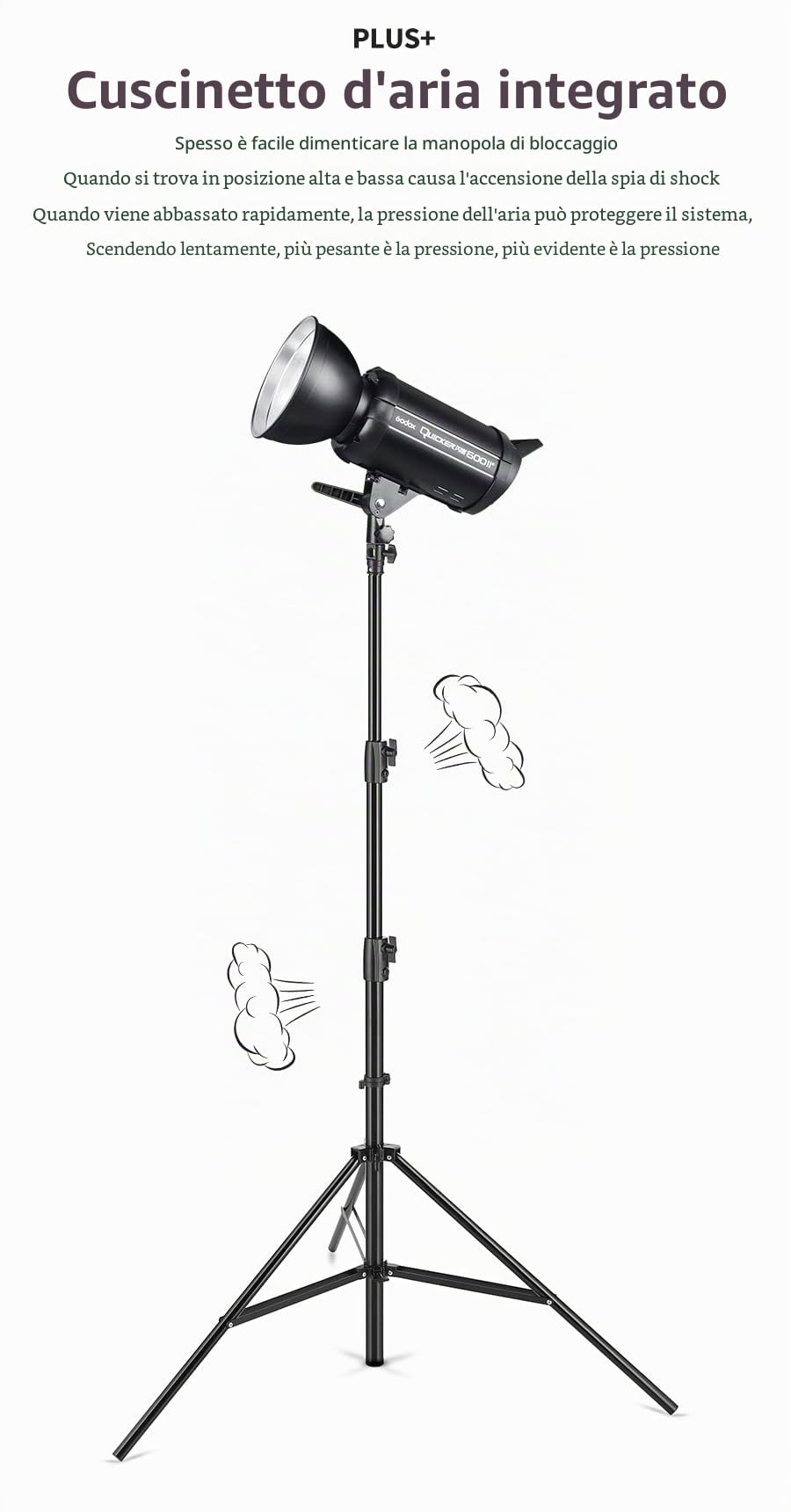 GODOX SL100Bi 2X 100W Dual Color Temperature LED Video Light + 60 x 90 cm Softbox,200 cm Light Stand, Honeycomb Grid, With Remote Control Suitable for Film Studios, Photo Studios