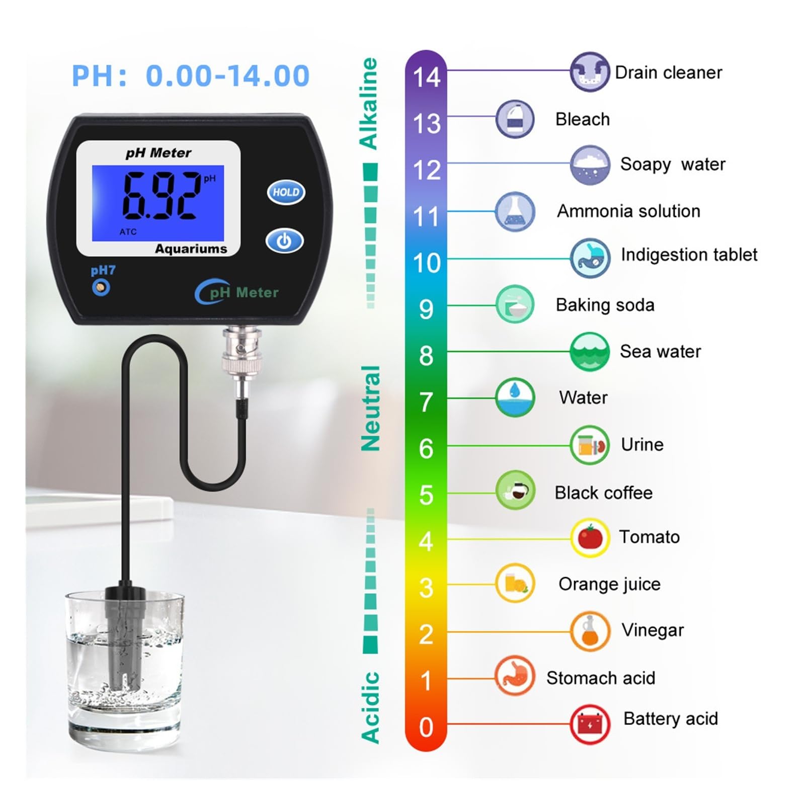 Medidor de pH Profesional y preciso for acuarios. Monitor multiparámetro de Calidad del Agua.