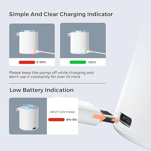 Miniatura 5 de FLEXTAILGEAR Bomba de aire portátil con batería de 1300 mAh recargable por USB para inflar y desinflar flotadores de piscina, colchón de aire,