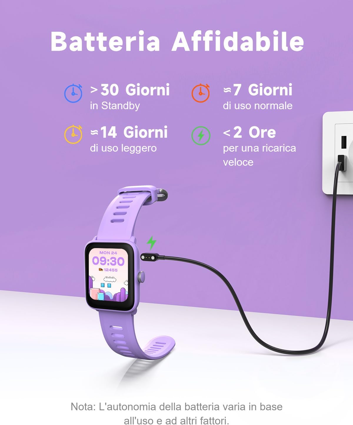 BIGGERFIVE Fitness Tracker Orologio Bambina da 3 a 14 Anni, smartwatch con Contapassi, Frequenza Cardiaca, Resistente allAcqua Fino a 5 ATM, Monitor del Sonno, Sveglia, Giochi Puzzle BIGGERFIVE Fitness Tracker Orologio Bambina da 3 a 14 Anni, smartwatch con Contapassi, Frequenza Cardiaca, Resistente allAcqua Fino a 5 ATM, Monitor del Sonno, Sveglia, Giochi Puzzle