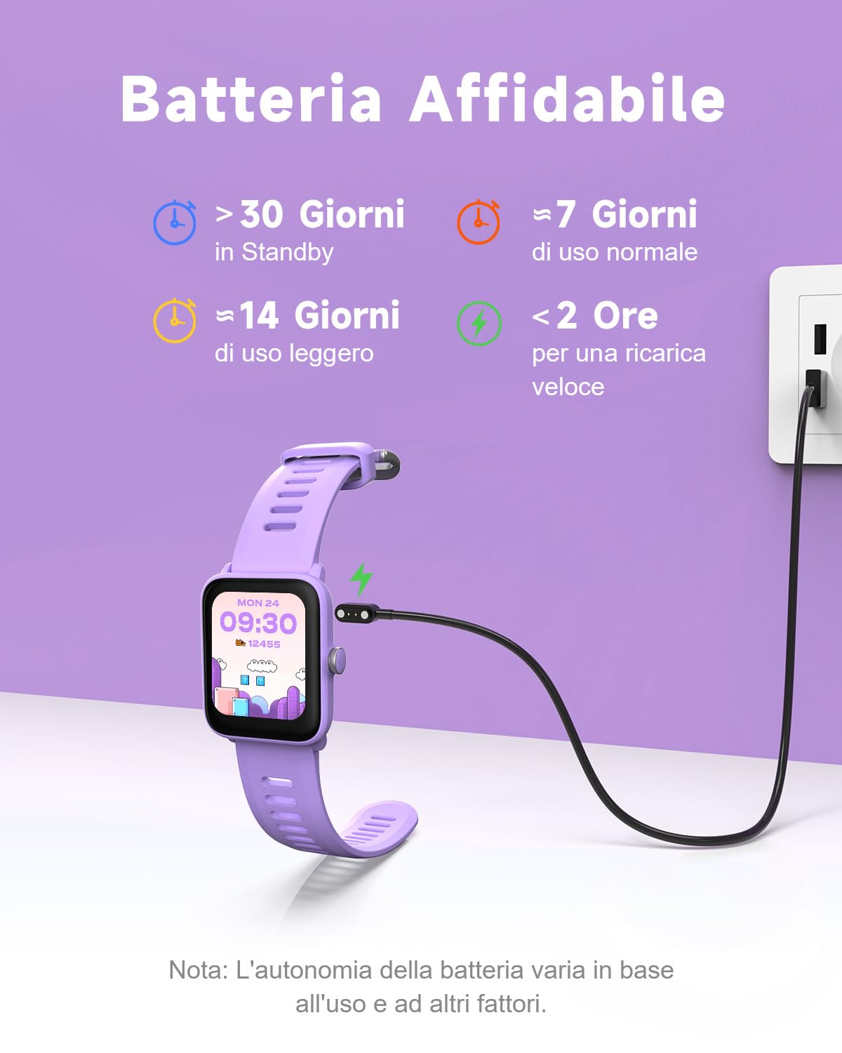 BIGGERFIVE Fitness Tracker Orologio Bambina da 3 a 14 Anni, smartwatch con Contapassi, Frequenza Cardiaca, Resistente all'Acqua Fino a 5 ATM, Monitor del Sonno, Sveglia, Giochi Puzzle