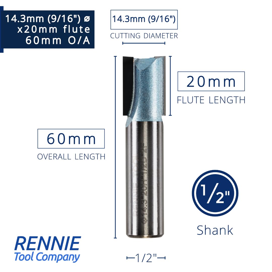 Rennie Tools - Image 2
