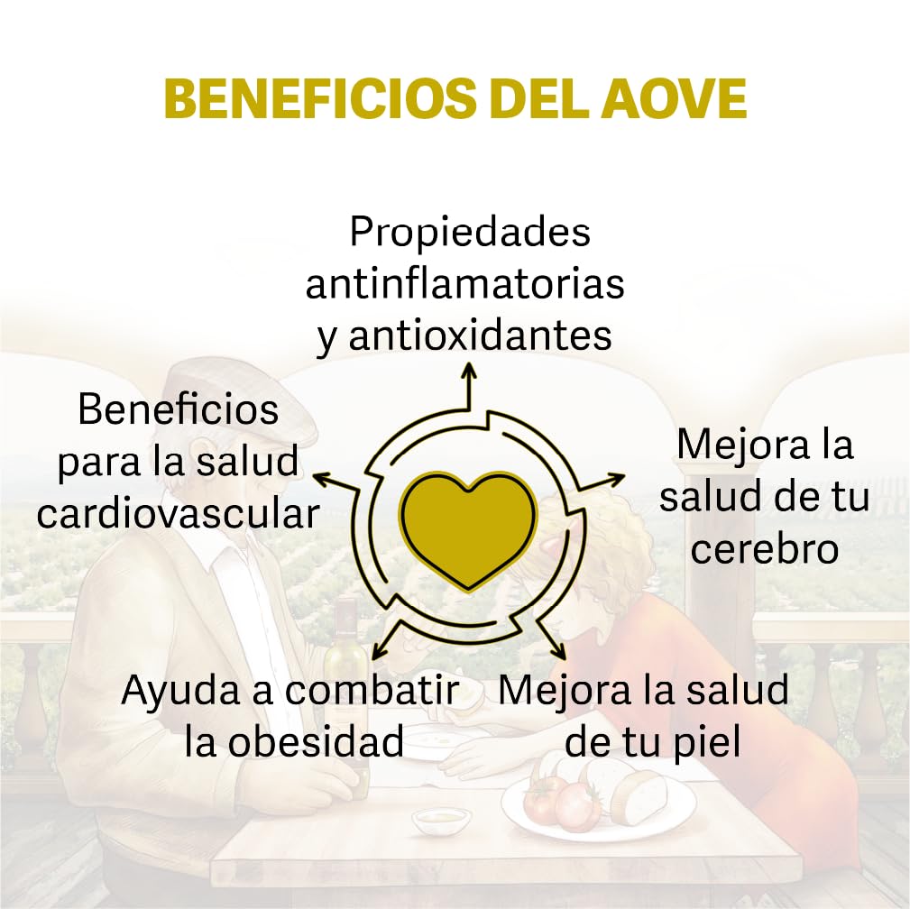 Oleoestepa - Aceite de Oliva Virgen Extra 5L –- Pack 3x5L –- DOP Estepa – Extracción en Frío – Variedades de la Comarca– Producción Sostenible –Frituras, Guisos, Sopas Frías y Escabeches.