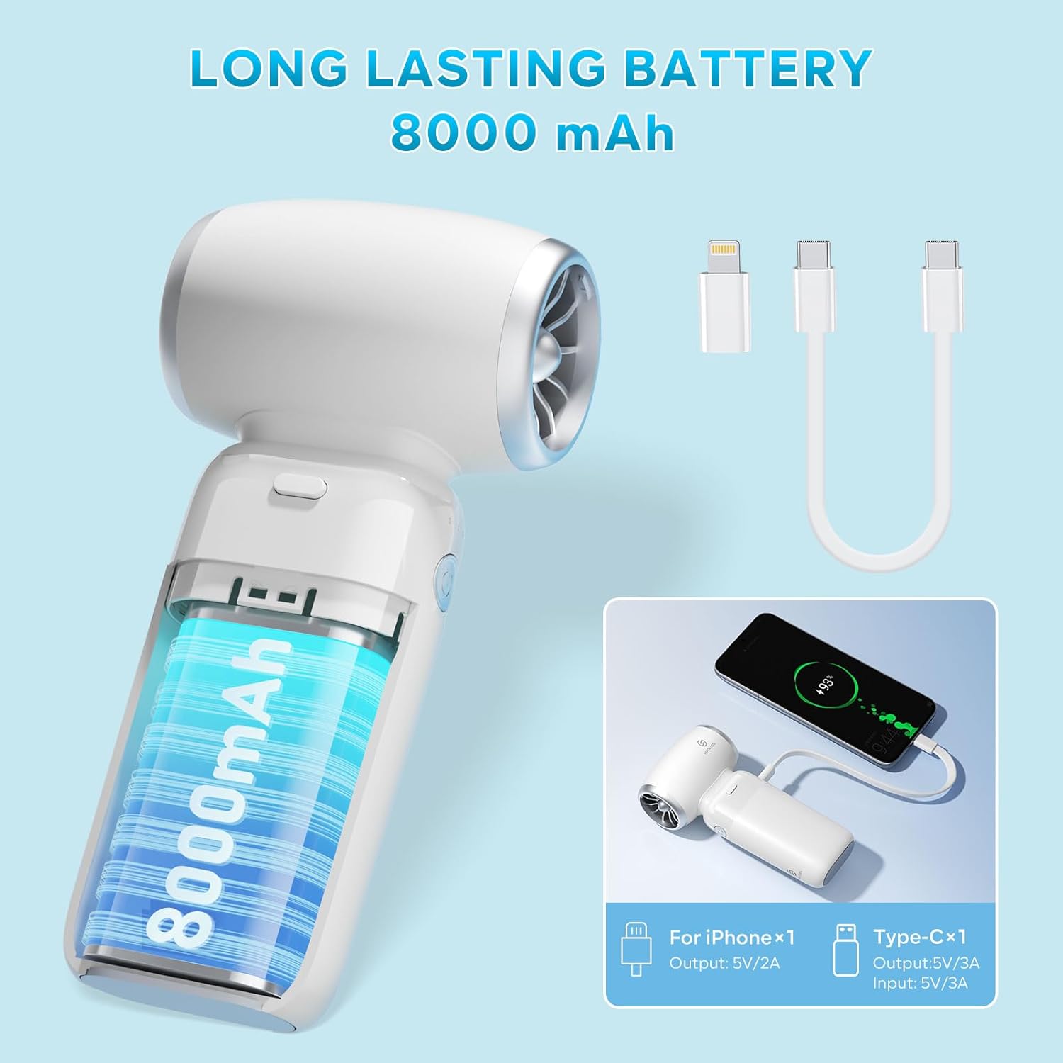 Portable Handheld Cooling Fan, 2 IN 1 Turbo Hand Fans, High-Speed Mini Air Conditioner with 13000RPM, Portable Fan for Travel Outdoor, Gifts for Women & Men (White-4)