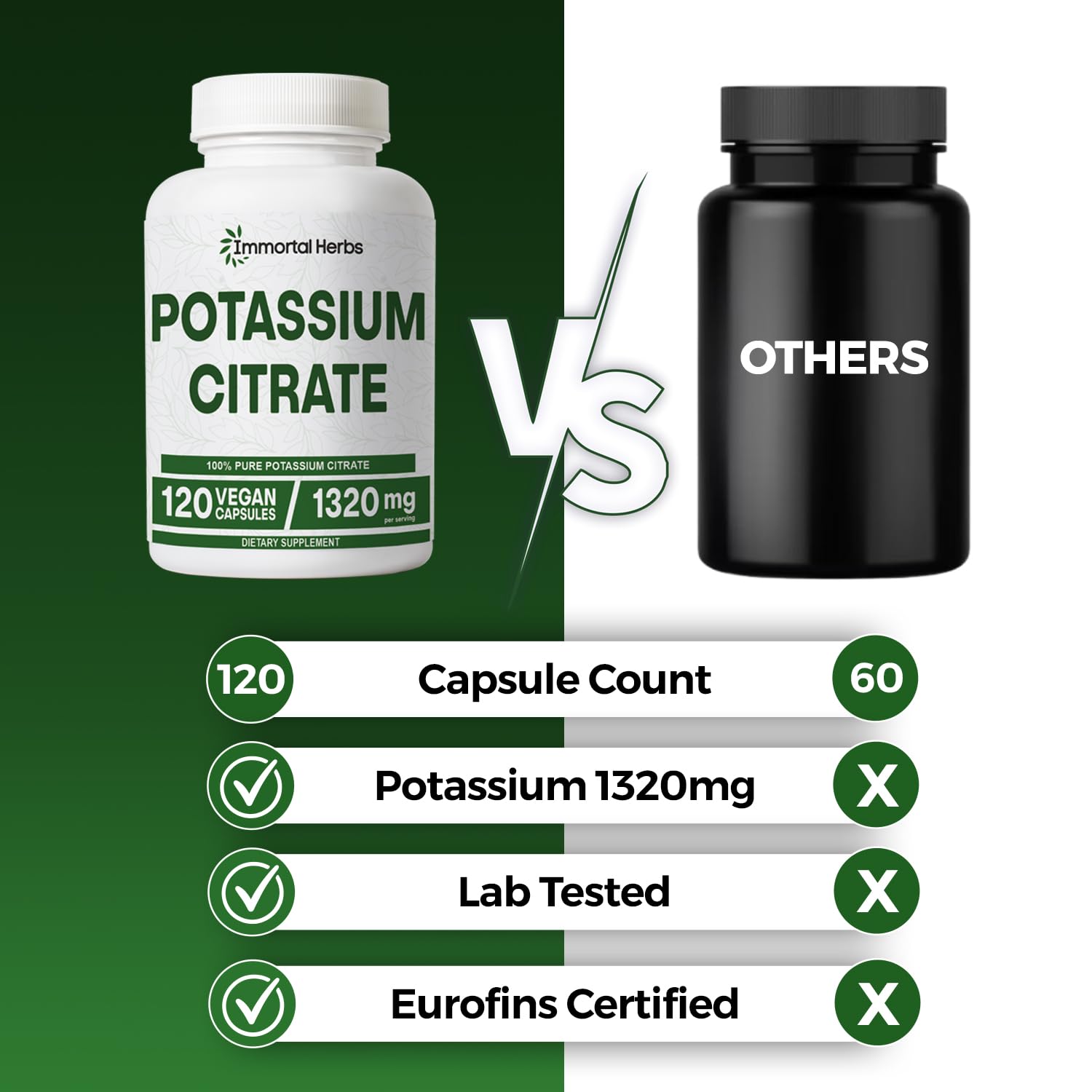 Immortal Herbs Potassium Citrate Supplement 1320mg, High Absorption Powder, 120 Vegan Capsules, Non-GMO & Gluten-Free Potassium Supplements for Women and Men 2