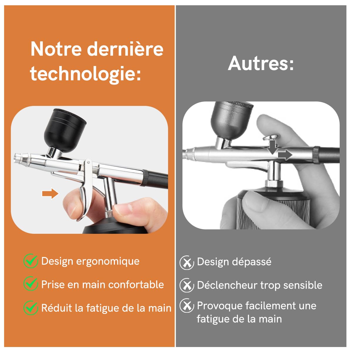 Kit Aérographe Sans Fil, 38PSI Réglable avec Compresseur, Rechargeable, Écran LCD, Tuyau Extension, Idéal pour Coiffure, Nail Art, Décoration Gâteaux, Maquillage, Peinture Modélisme