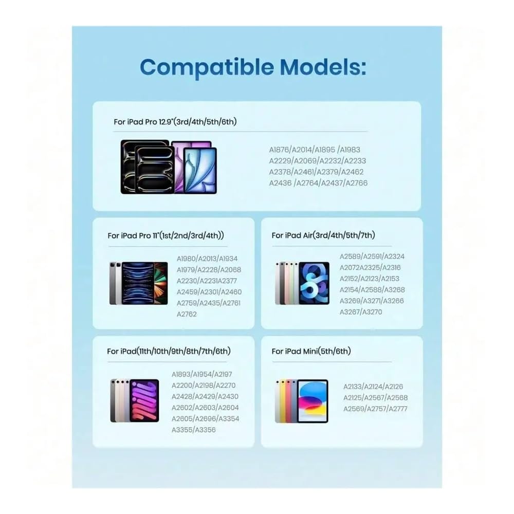 Lápiz óptico Recargable con conexión magnética, lápiz Capacitivo Activo for Dispositivos con Pantalla táctil múltiple Apple iPad(Pink)