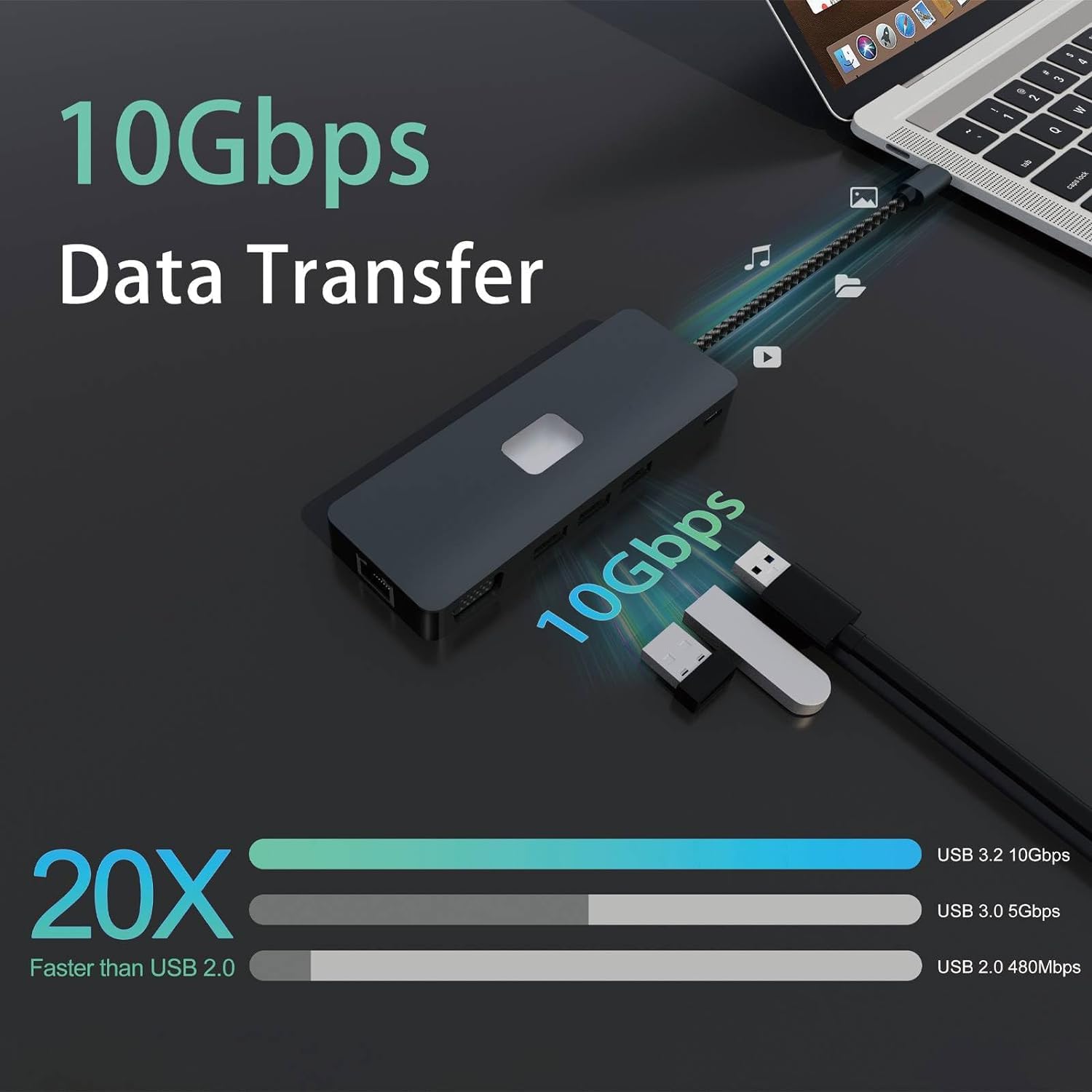 Docking Station, 11 in 1 Hub USB C HDMI 4K, DisplayPort, VGA, 3 Puertos USB 3.2, 100W PD, Gigabit Ethernet RJ45, Audio, Lector de Tarjetas SD/TF per MacBook Pro Air iPhone 16 Windows Surface
