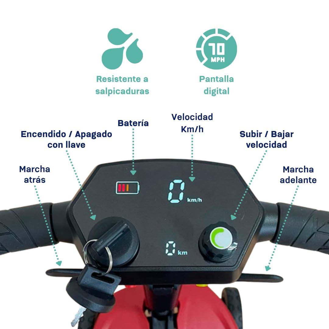 Scooter disabili pieghevole leggero MAS – 2 motori 270 W brushless, fino a 35 km autonomia, compatto e facile da trasportare, 2 batterie al litio rimovibili, ideale per anziani
