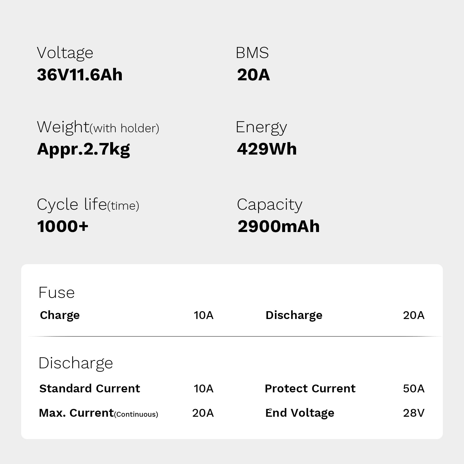 YOSE POWER E-Bike Batterie 36V 11.6Ah In-Frame Akku mit USB für 36V 250W / 350W / 500W / 800W Motor passt auf LLobe City III, CitySport 2, FML 810 und FML 830