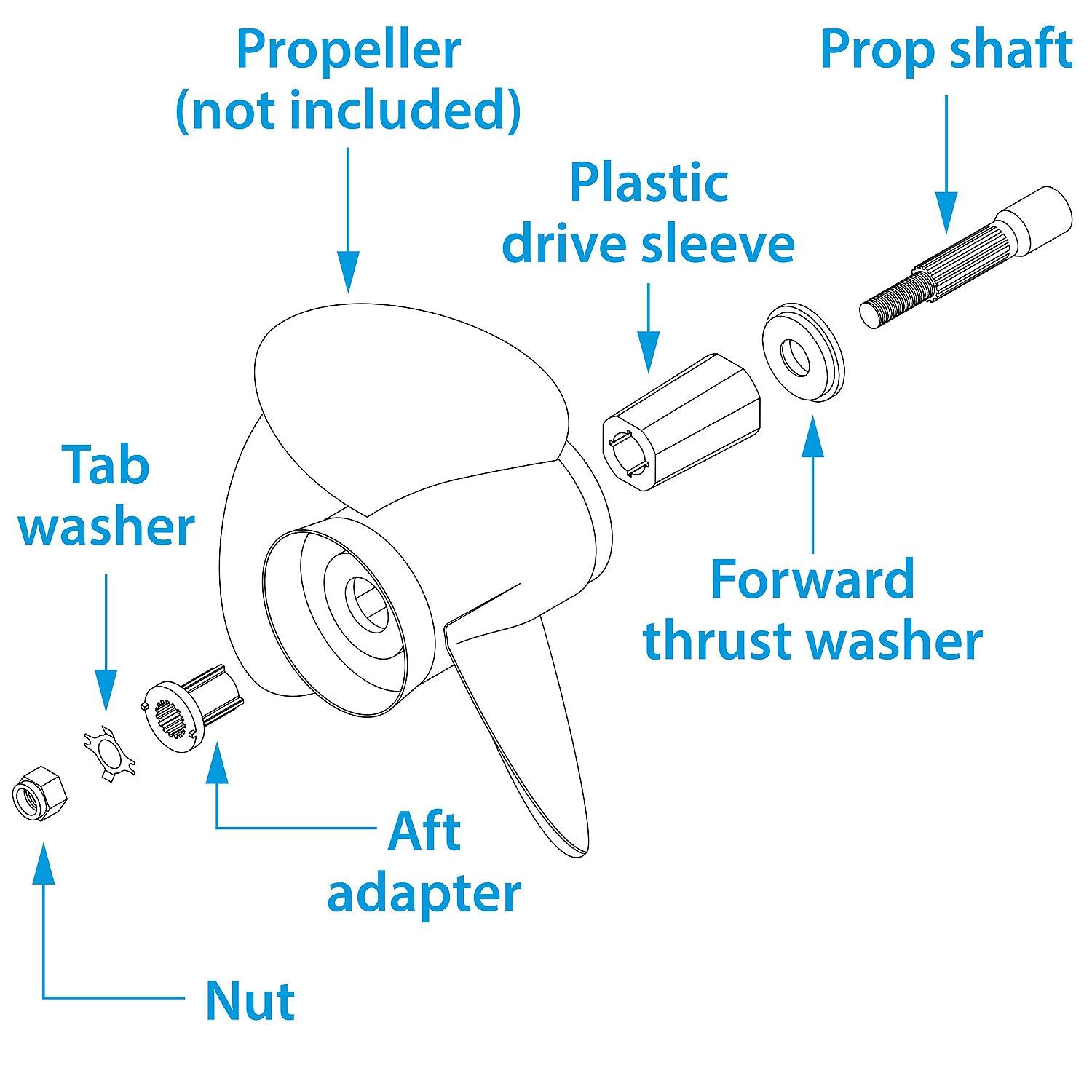 サスカッチ①　カリブ Amazon.com : Seachoice 28691 Propeller Hub Kit, Mercury