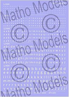 Matho Models Decal Letters (Lowercase) - White, 1-3mm - Plastic Model Accessories # 80016
