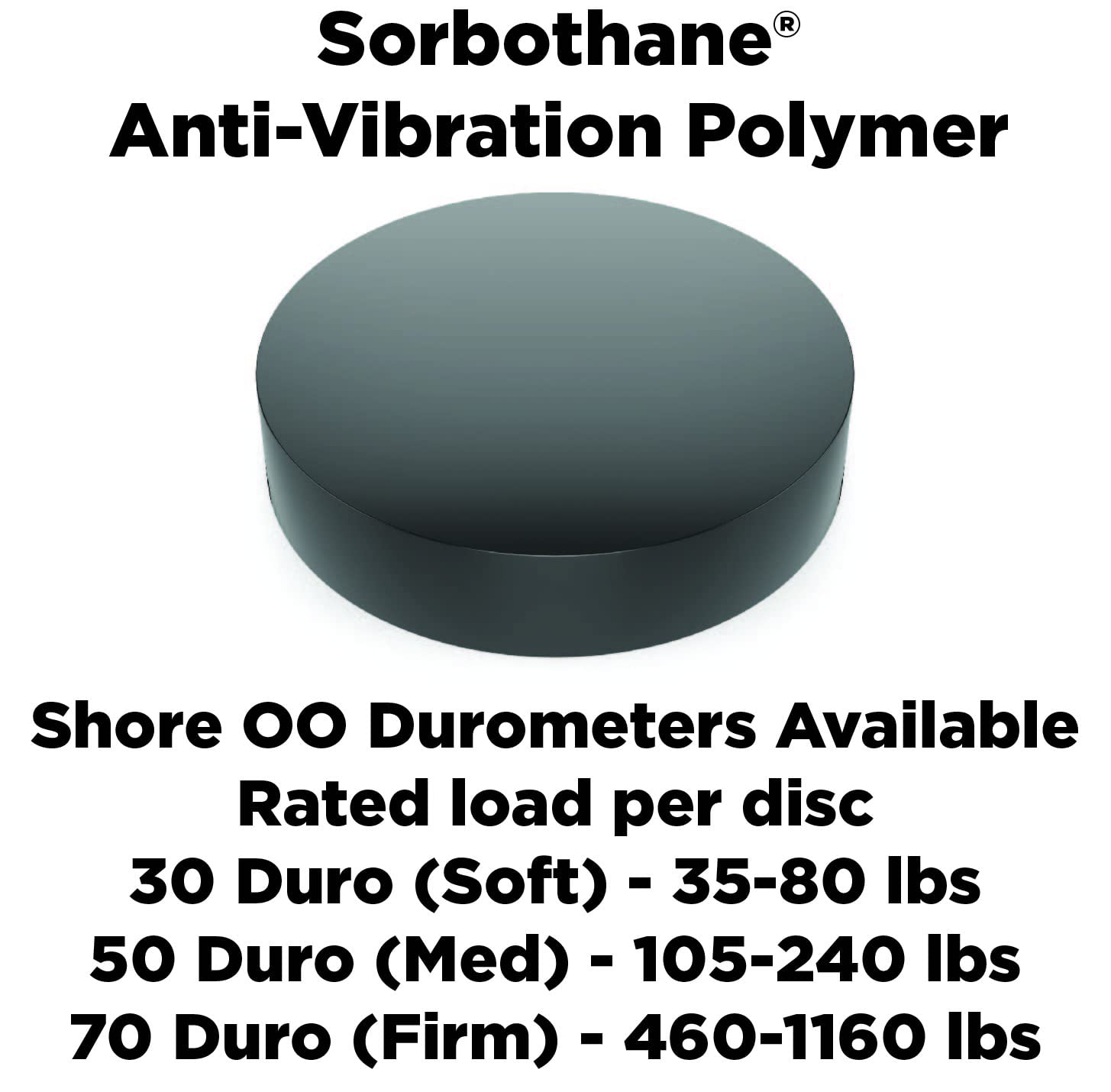 Isolate It: Sorbothane Vibration Isolation Circular Disc Pad .5 1.27cm Thick x 3 7.62cm Dia. 50 Duro - 4 Pack product thumbnail 5