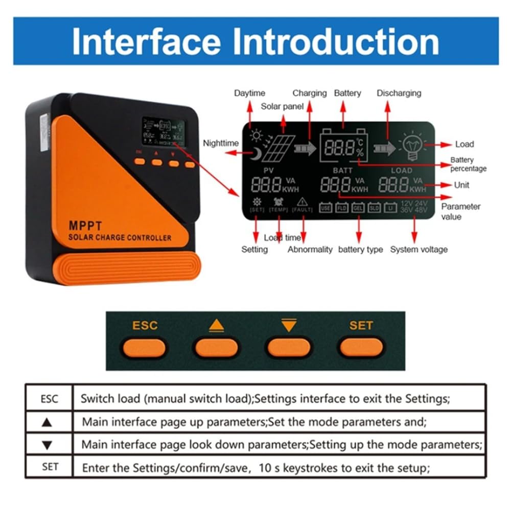 20A MPPT Solarladeregler 12V 24V USB MPPT Laderegler Solar LCD Display mit Maximalem 100V PV Eingang Solarregler für Blei-Säure/Lithium Allen Batterietypen