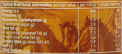 Creme de Queijo Cheddar - Cantina Mexicana