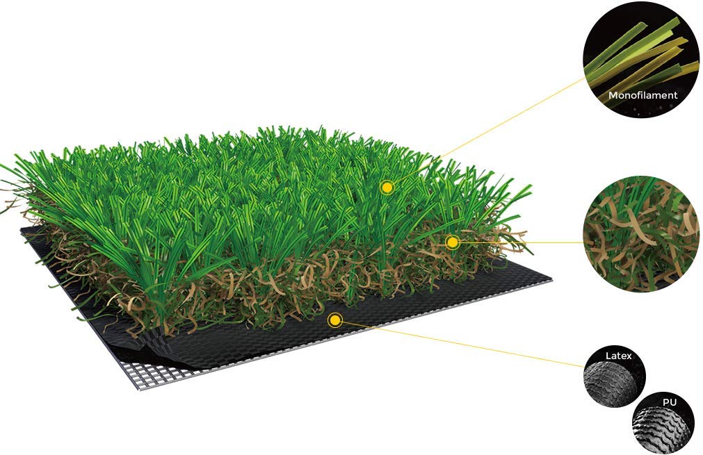 Césped Artificial TORONTO, 18.900 Puntadas, 6.700Dtex, Rollo 2x5m altura 30 mm para Exterior e Interior, Niños y Perros (2x5m de 30mm)