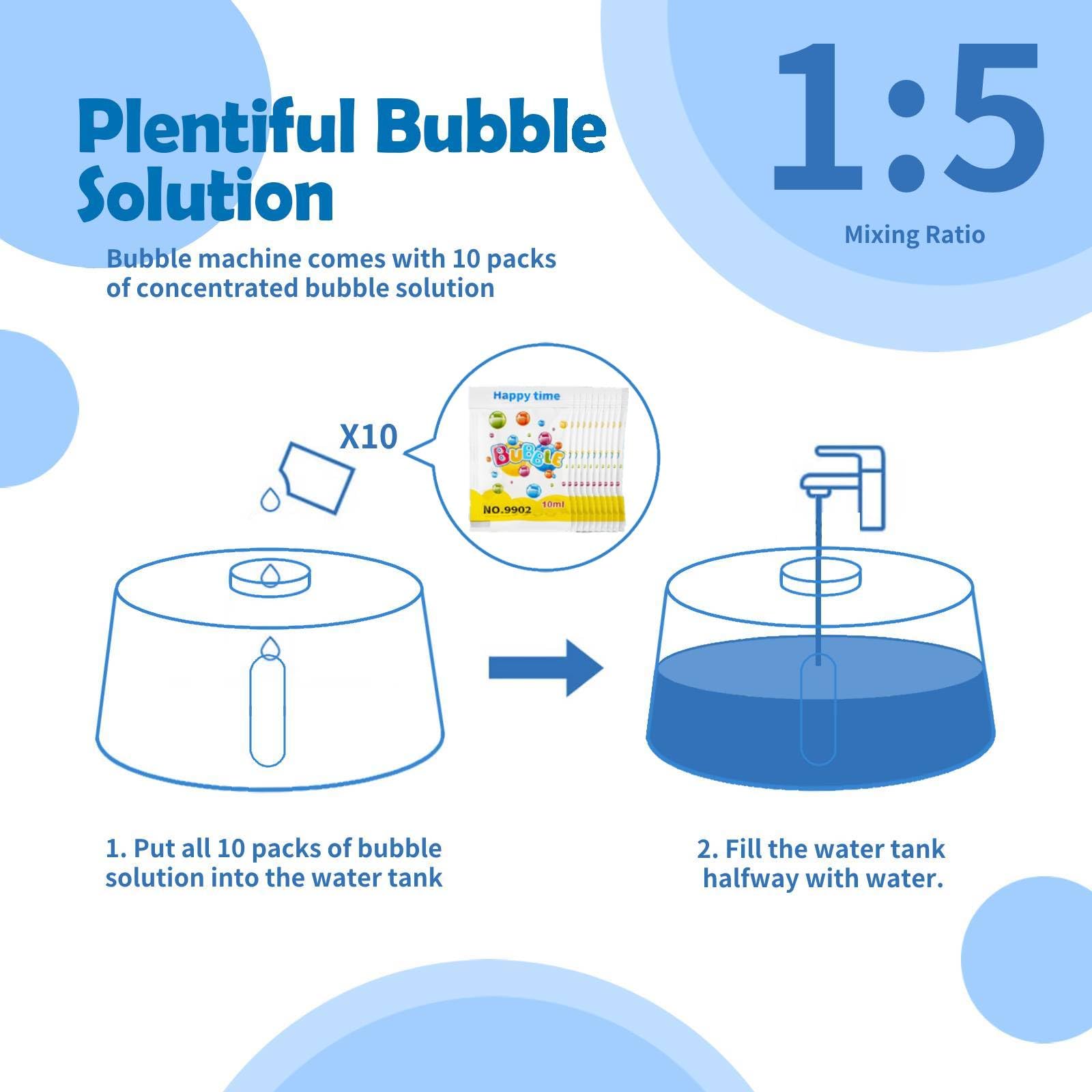 Kid Odyssey Automatische Seifenblasenmaschine, Bubble Machine 40°/270°drehbar, 1000ML wiederaufladbare Blasenmaschine mit 20000+ Blasen, Bubble Maker für Outdoor/Party/Hochzeit, Violett