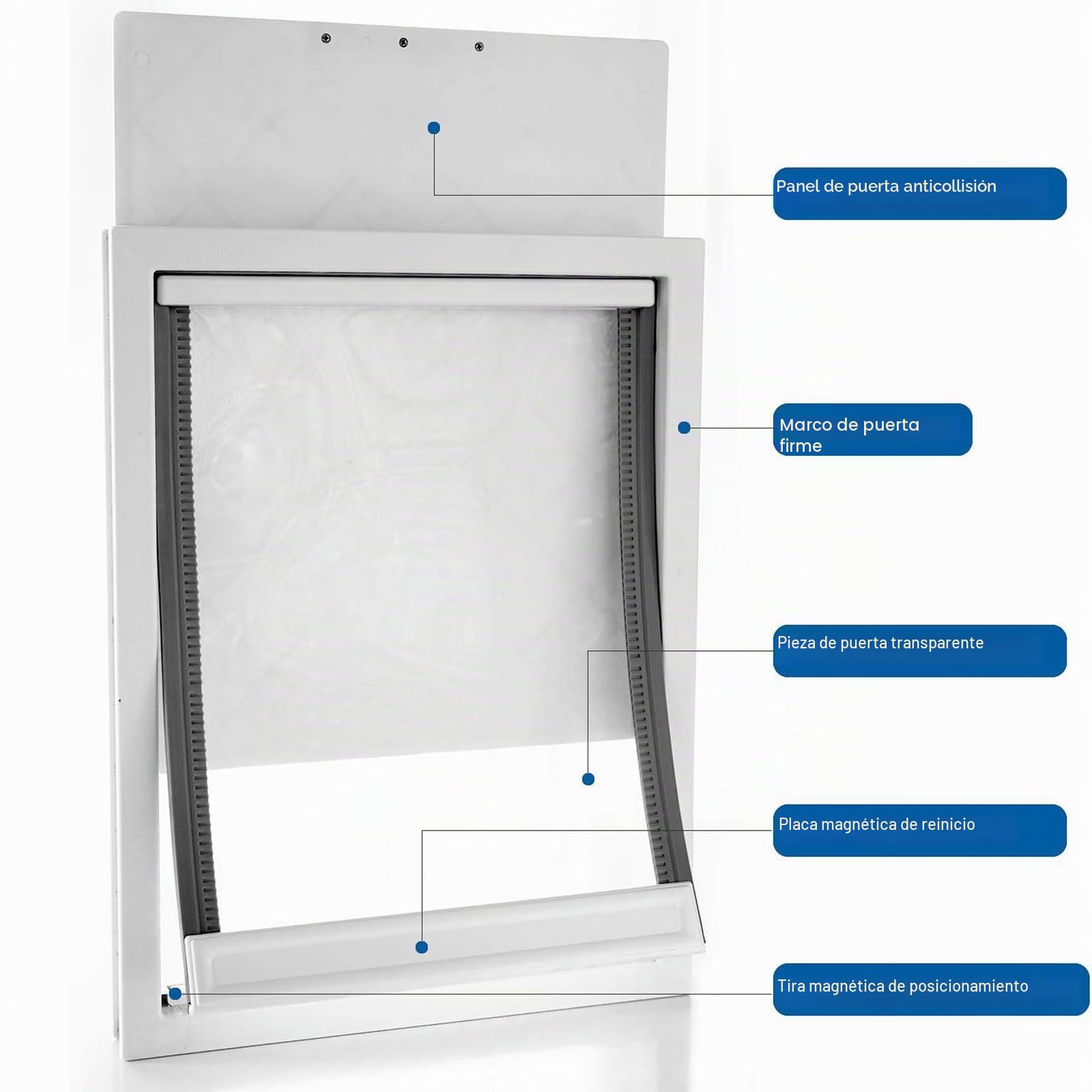 CEESC Puerta para Perros Grande con Solapa magnética Transparente Suave y Panel de Cierre a presión, Puerta de plástico de PVC de Primera Calidad para Mascotas para Perros Grandes (XL, Blanco)