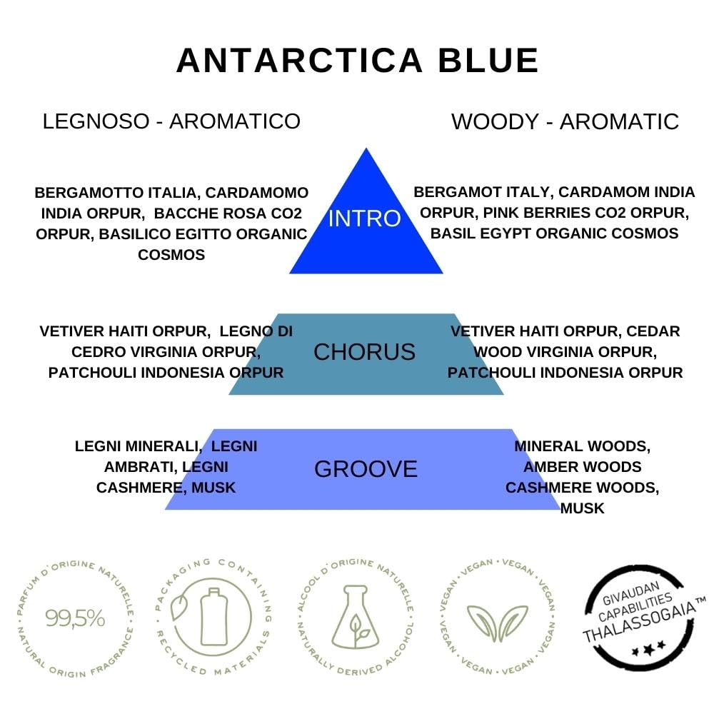 Replay - Earth Made Antarctica Blue Eau De Toilette - perfumy wegańskie i Unisex do ciała o odważnym i magnetycznym stylu, zapach drzewny - aromatyczny. Butelka 200 ml