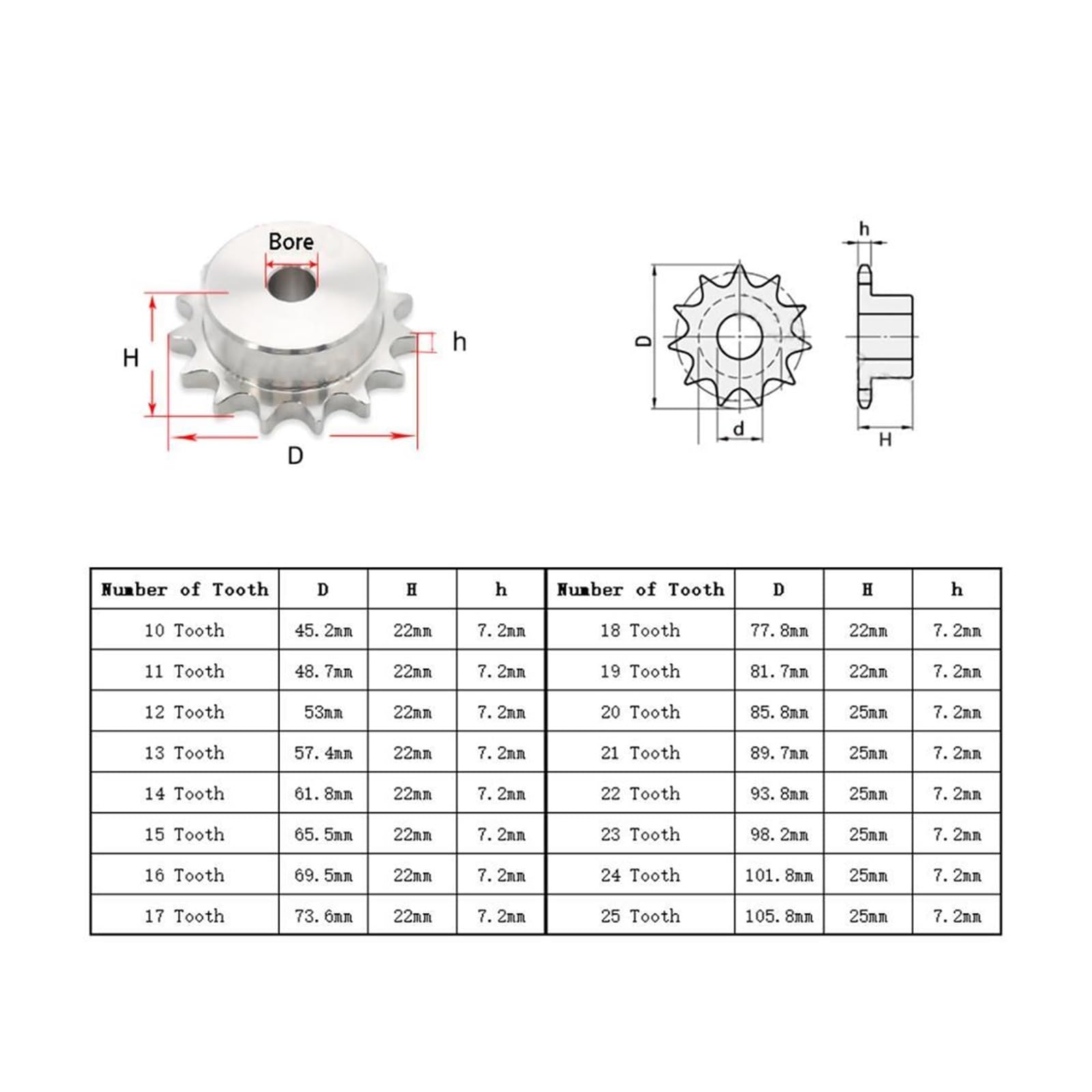 Bevel Gear Pinion Hardware Mechanical 10-25 Teeth Chain Gear Steel Pitch 12.7mm Industrial Sprocket Wheel 08B Chain Drive Sprocket(21 Teeth)