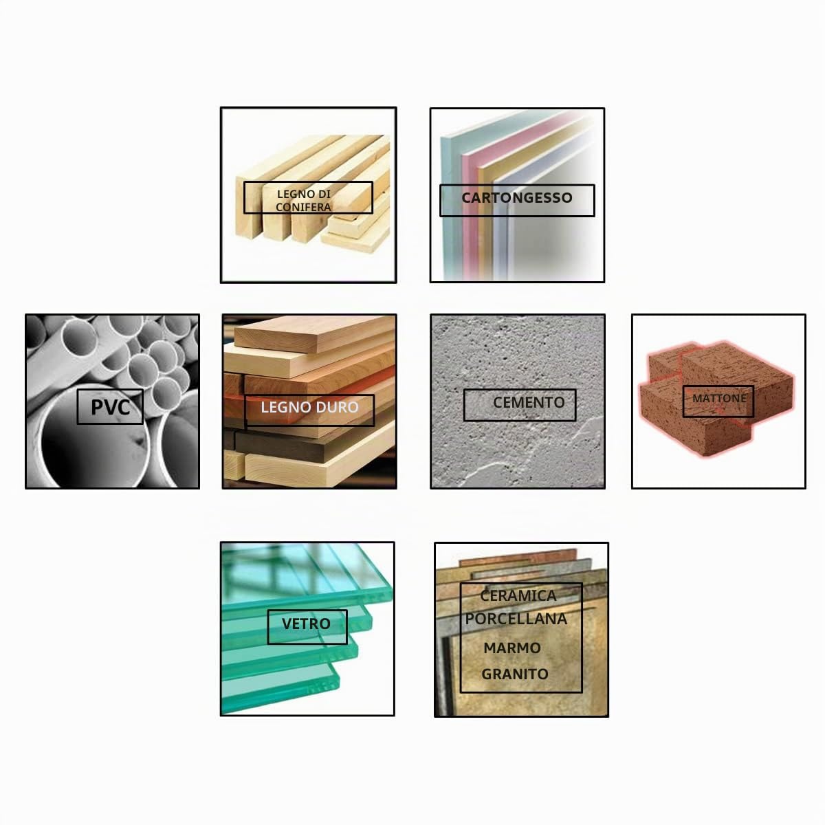 SabreCut SCTBA5 Set di punte da trapano multimateriale per piastrelle per marmo, ceramica, porcellana, granito, con scatola di immagazzinaggio durevole