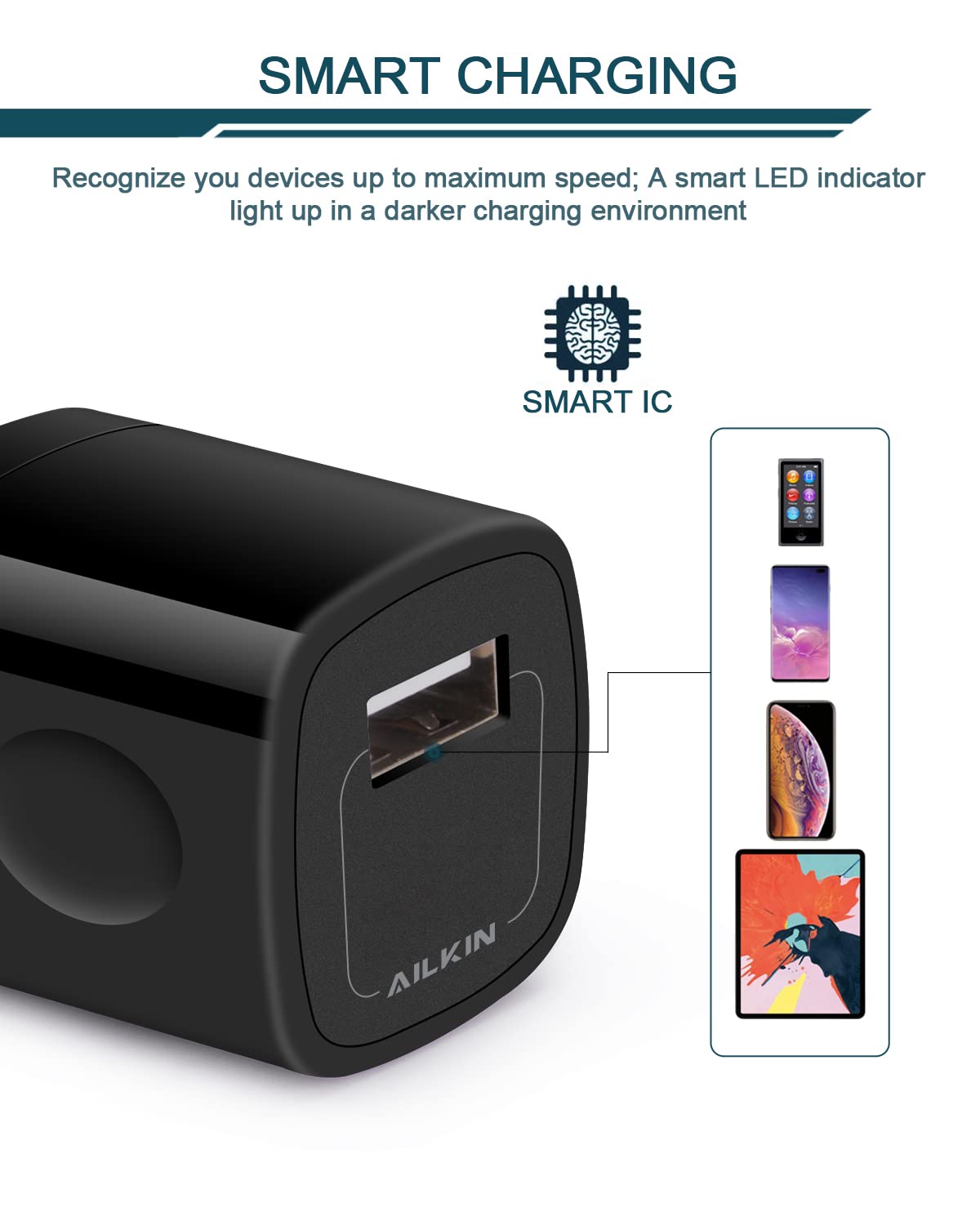 [Paquete de 5/1 puerto] Adaptador de cargador de CA USB, enchufe de pared de carga rápida, caja de alimentación para iPhone 14, 13, 15, 16 Pro Max/Mini SE X XR XS, iPad, Samsung S25 S24 S23 S22