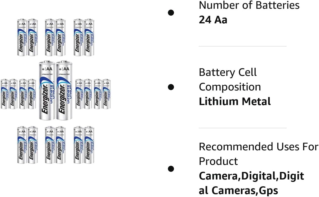 24x Energlzer AA Lithium Batteries Ultimate L91 Exp:2038 USA Wholesale Lot : Health & Household