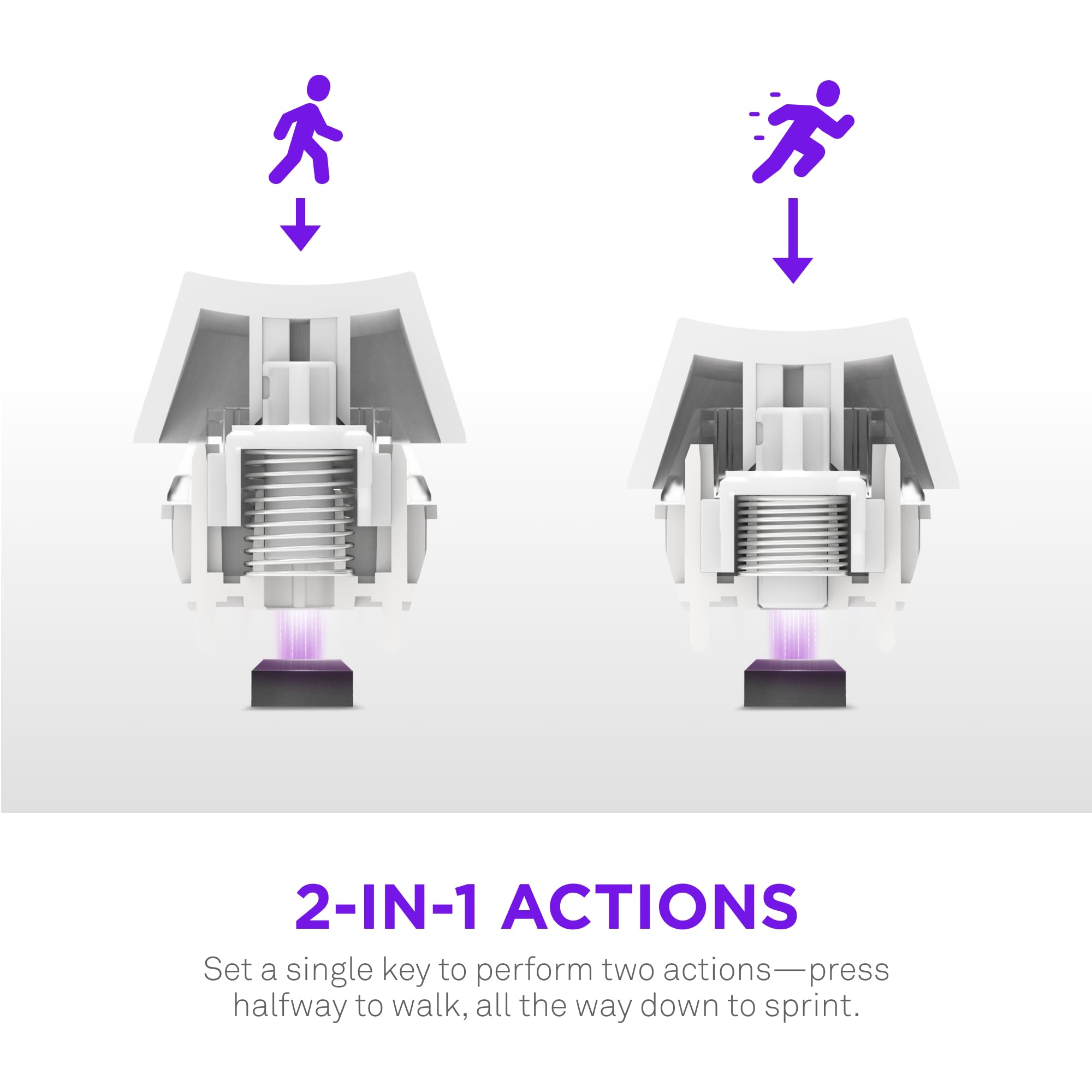 NZXT Function Elite MiniTKL Magnetic RGB Gaming Keyboard - Adjustable Actuation, Dual-Rail Hall Effect Switches, Rapid Trigger, 8K Polling - Enhanced Typing Sound & Feel - UK English Layout - White — view 8