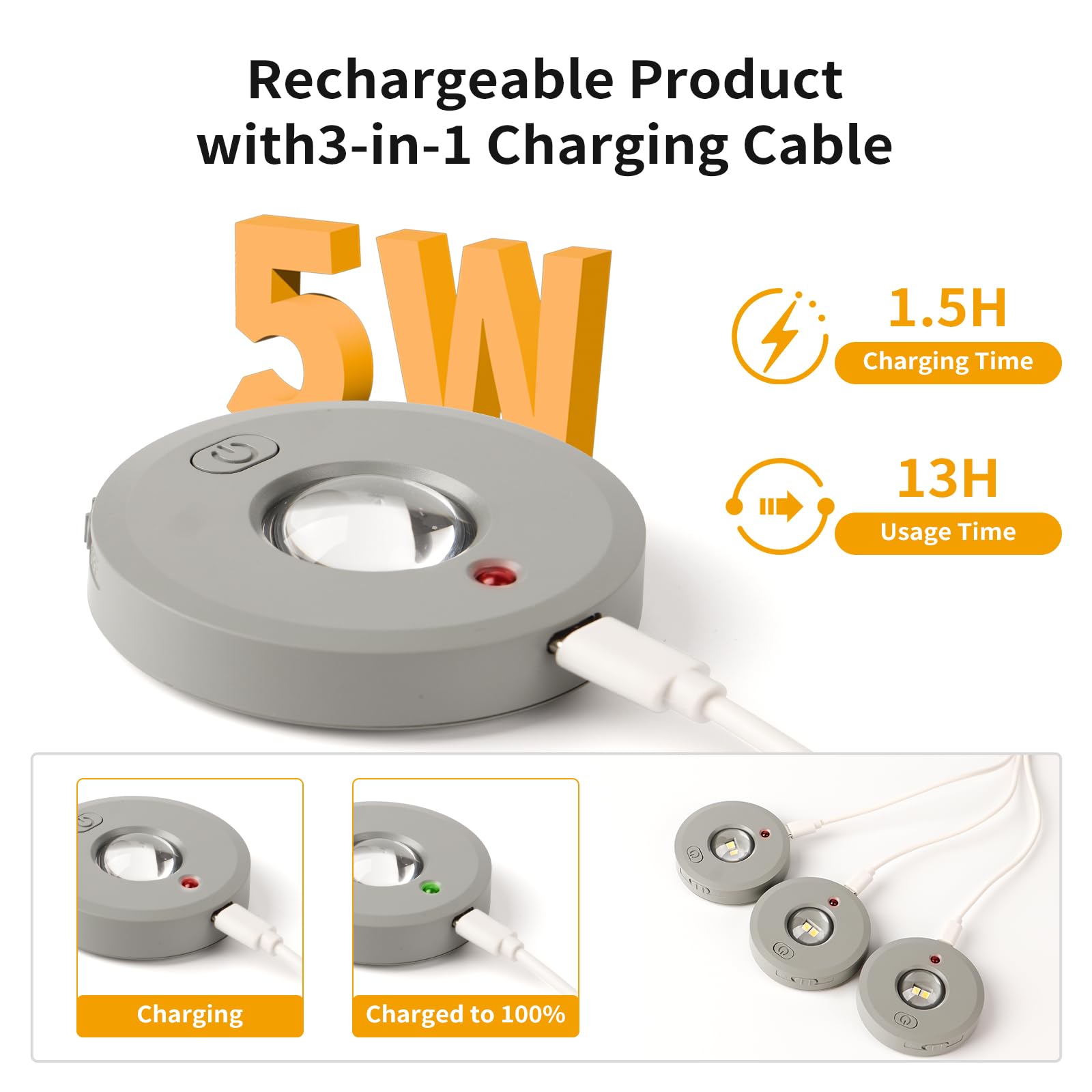 Luci LED Sottopensile Ricaricabili - Con Telecomando, Dimmerabili E 3 Colori - Ideali Per Cucina, Armadi E Scale