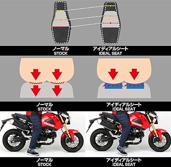 ホンダ　グロムjc61前期　キタコ　アイディアルシート Amazon | キタコ(KITACO) アイディアルシート ホワイトステッチ