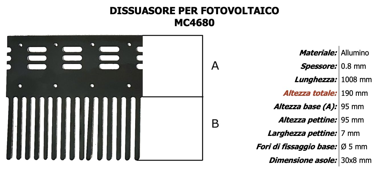 PROTEZIONE AREATA PER FOTOVOLTAICO DISSUASORE PER PICCIONI (20)