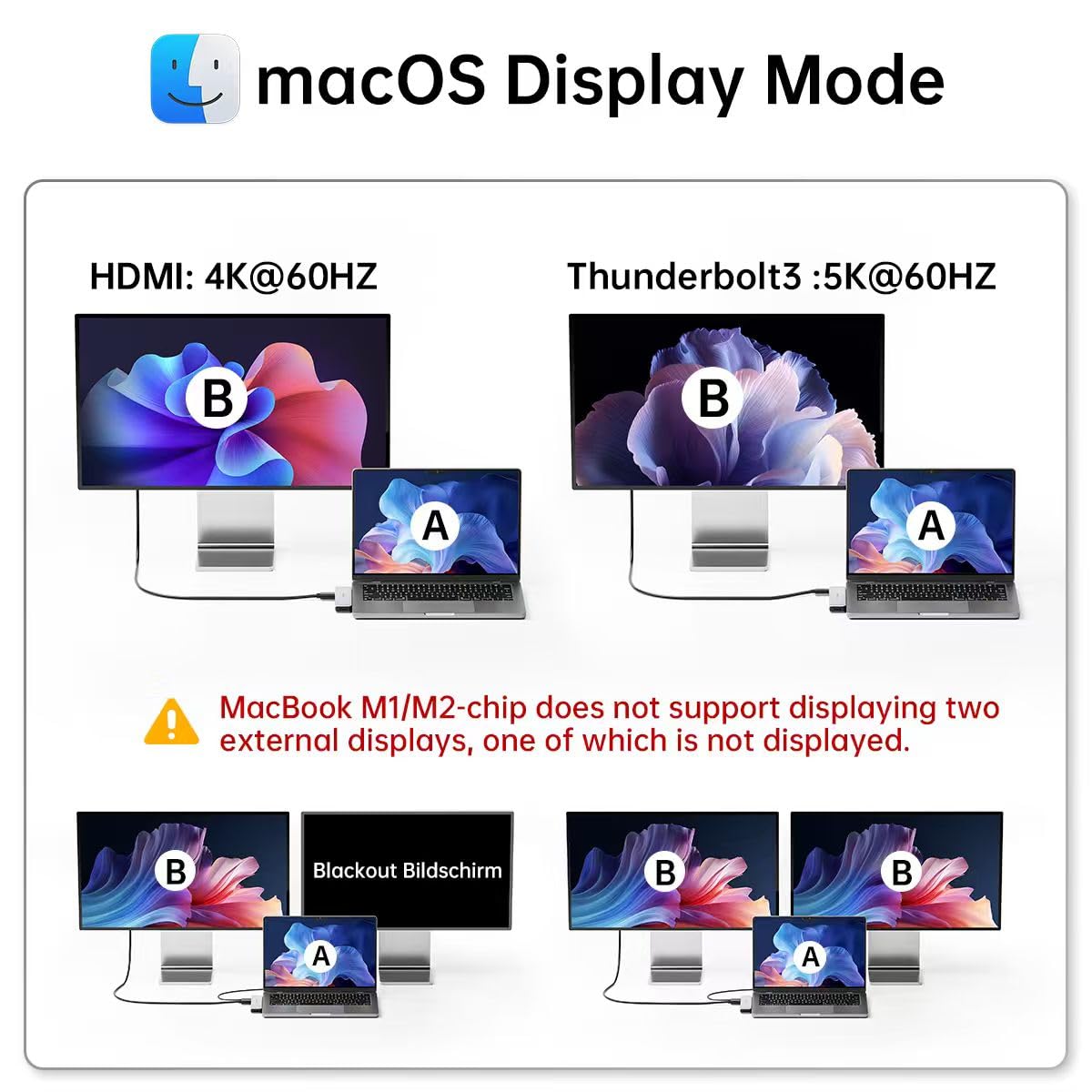Amazon | USB Cハブアダプター MacBook Pro/Air M5 M4 M3 M2 M1 2026