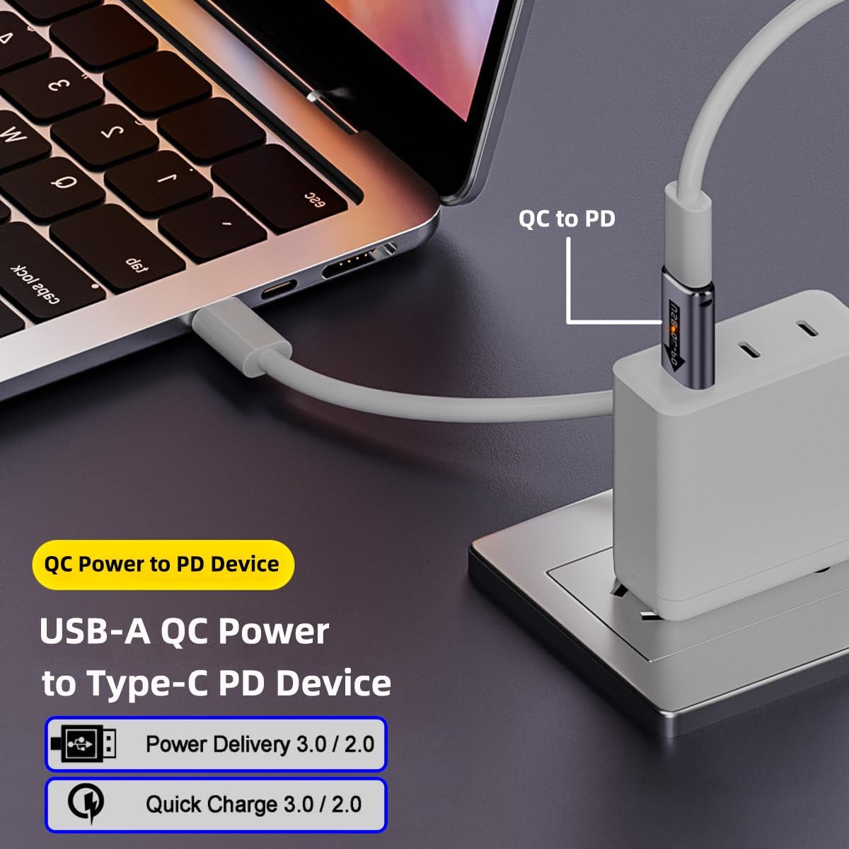 chenyang USB 3.0 QC Power to PD USB C Device 5Gbps Data Power Adapter for Laptop Tablet Phone 2Pcs/Set White+Black QC to PD image 7 of 15 B0CQG4XZZN