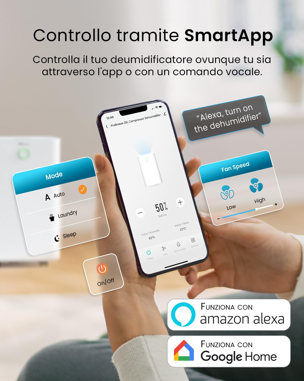Pro Breeze Deumidificatore Compressor Intelligente 20L/G con Serbatoio dell'Acqua 4L, Asciugatura dei Vestiti e sensore di umidità - Timer 24H, modalità Notturna per umidità, Muffa e condensa