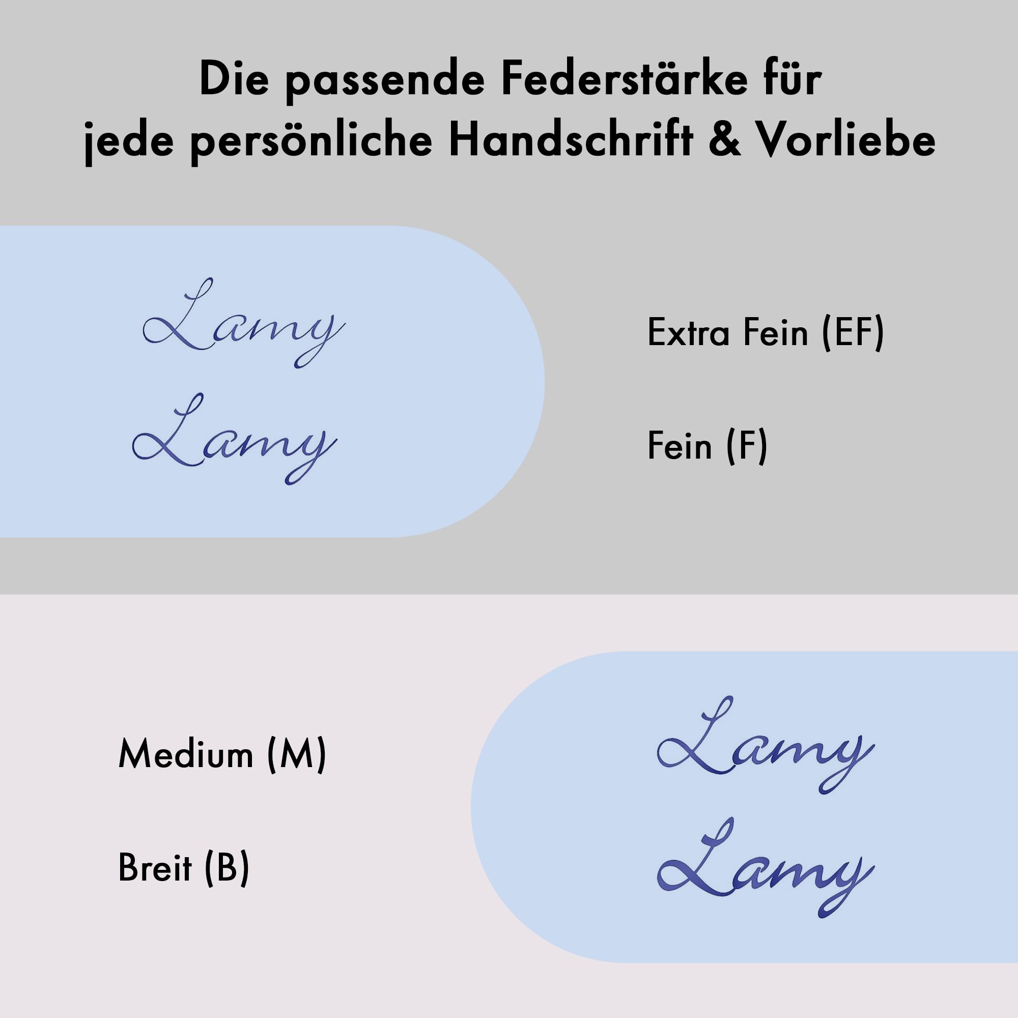 LAMY studio Füllhalter 066 - Füller aus rostfreiem Edelstahl, in schwarzem Softlack-Finish mit einem außergewöhnlichen propellerförmigen Clip – Federstärke M