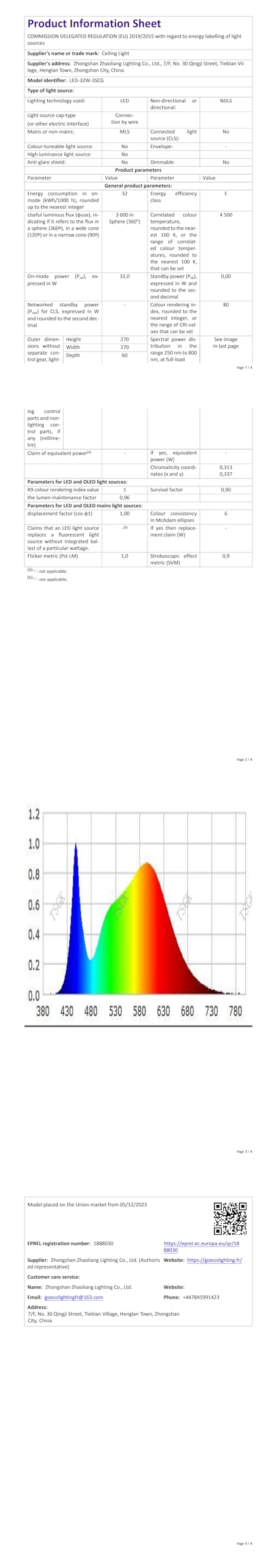 Comely Pack de 2 Plafones LED 32 W – 2350 lm c/u – Luz Natural 4500 K – Blanco Redondo Moderno Ø 27 cm – Ideal para Salón, Cocina, Pasillo y Baño
